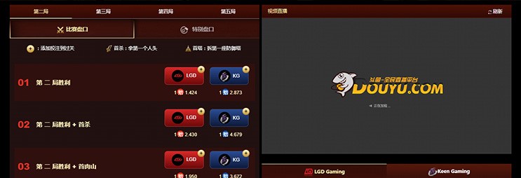OneEsports一竞技电竞下注方式